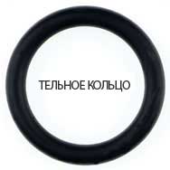 Кольцо уплотнительное M16 SIRIT 2OR1300300E